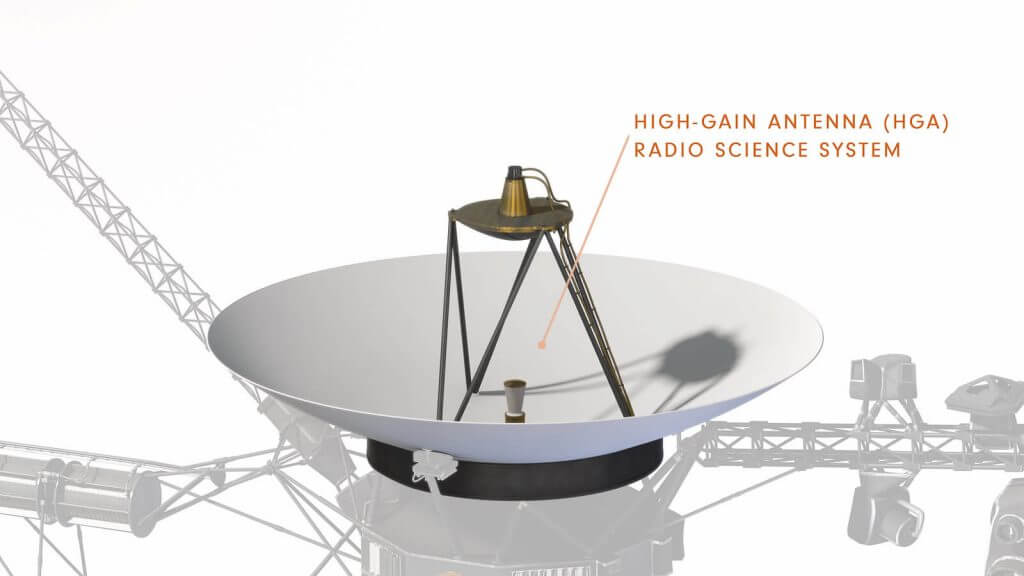 Voyager_high_gain_antenna